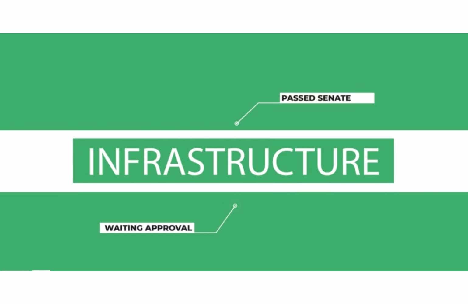 The Infrastructure Bill King Financial Network